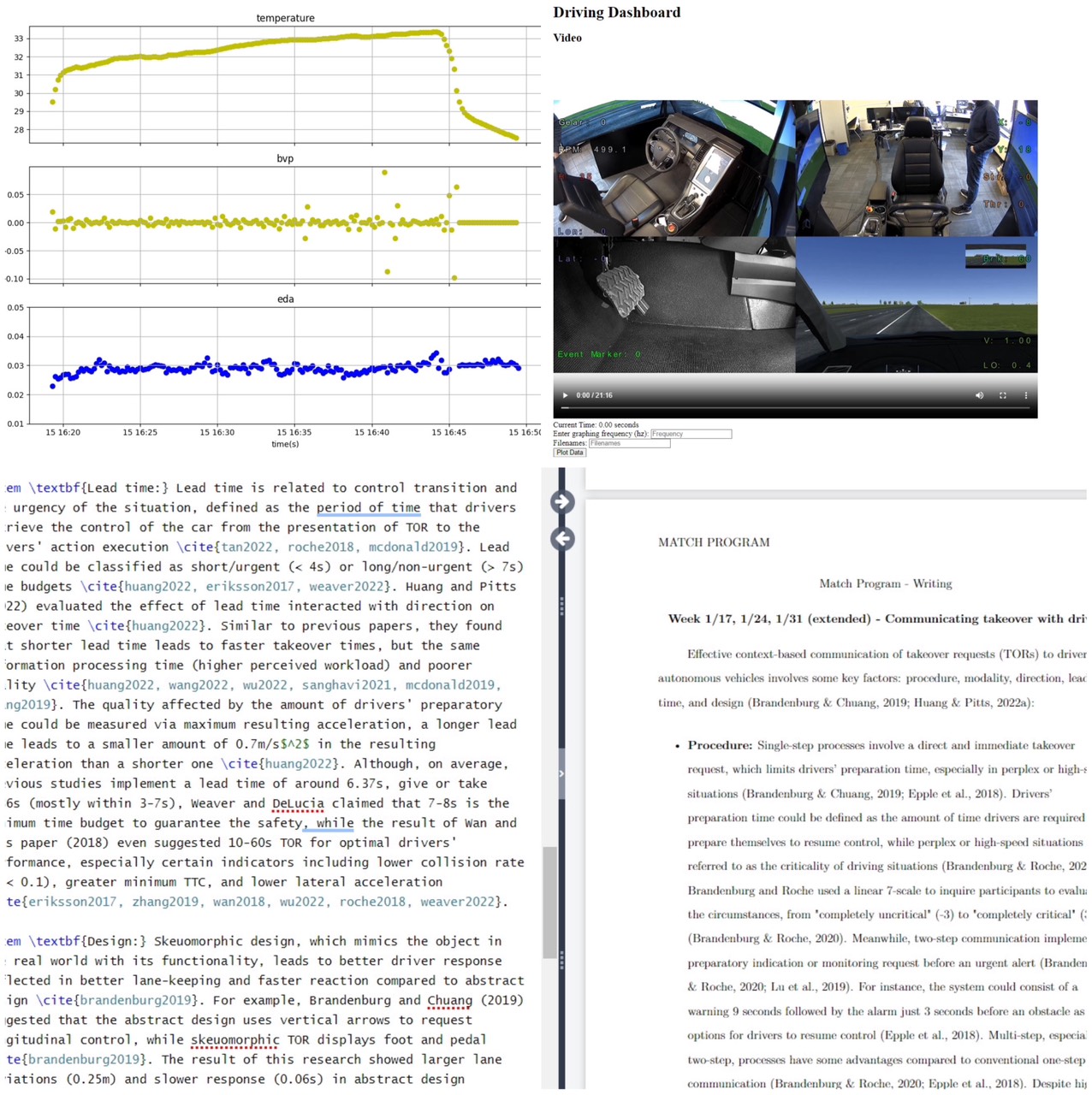 Data Research Assistant